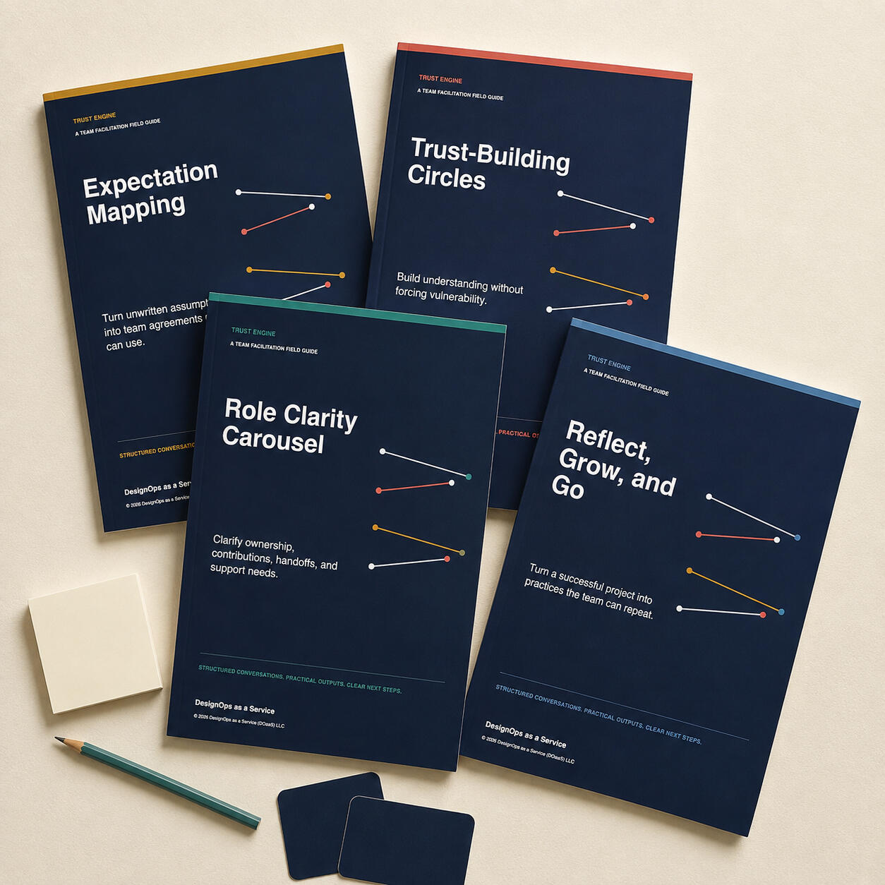 Four Trust Engine team facilitation field guides Flat-lay view of four Trust Engine facilitation guides covering role clarity, expectation mapping, trust building, and team reflection.